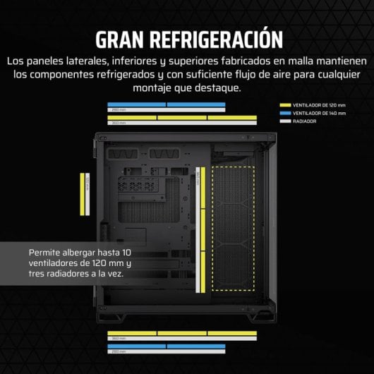 Corsair 6500X Semitorre ATX Doble Cristal Templado USB-C Negro Obsidiana
