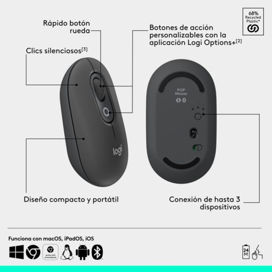Logitech Pop Mouse Mouse wireless compatto con funzione Emoji personalizzabile Graphite