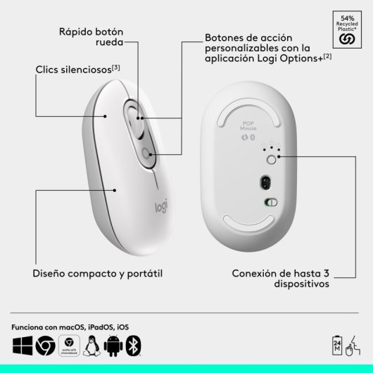 Logitech Pop Mouse Mouse wireless compatto con funzione Emoji personalizzabile Bianco