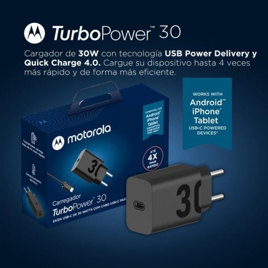 Motorola TurboPower 30 SJMC302 Cargador de Red Eléctrica USB-C a USB-C Carga Rápida 30W Negro