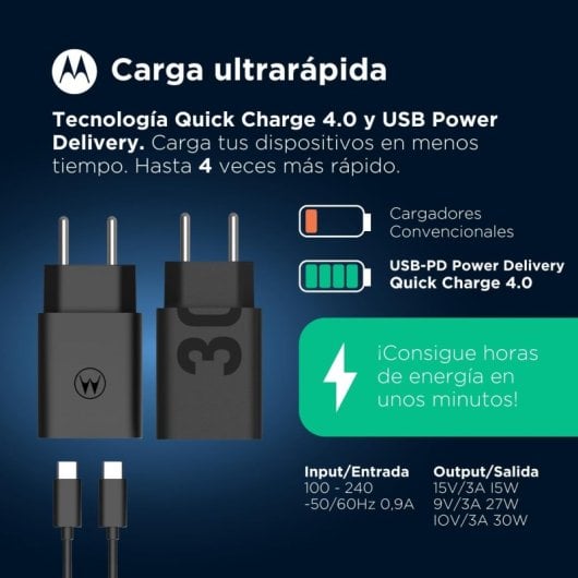 Motorola TurboPower 30 SJMC302 Cargador de Red Eléctrica USB-C a USB-C Carga Rápida 30W Negro