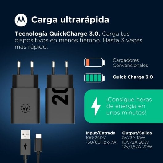 Motorola TurboPower 20 SJMC202-C Caricatore di rete da USB-A a USB-C Ricarica rapida 20W Nero