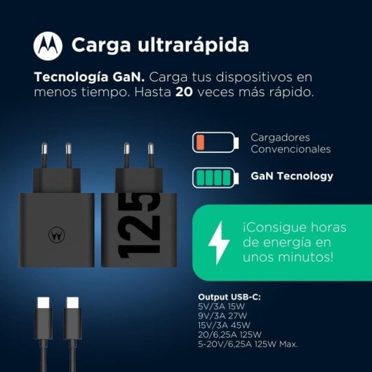 Motorola TurboPower 125 SJMC1252 Cargador de Red Eléctrica USB-C Carga Rápida 125W GaNFast Negro