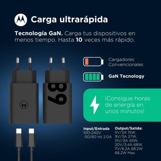 Motorola TurboPower 68 SJMC682 USB-C Powerbank, Schnellladung, 68 W, Schwarz