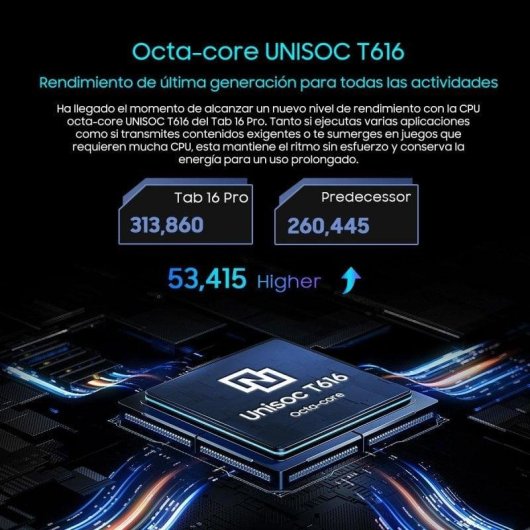 Tablet Blackview Tab 16 Pro WiFi + 4G 11" 16GB 256GB Azul con Teclado y Stylus Pen