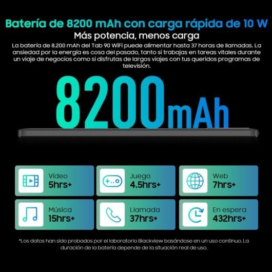 Blackview Tab 90 11" IPS HD 4/128GB WiFi Azul + Teclado Bluetooth