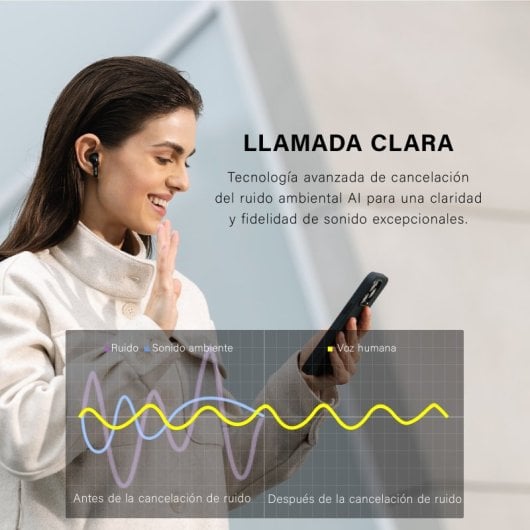 Edifier X2S Auriculares Inalámbricos Bluetooth 5.3 Negro