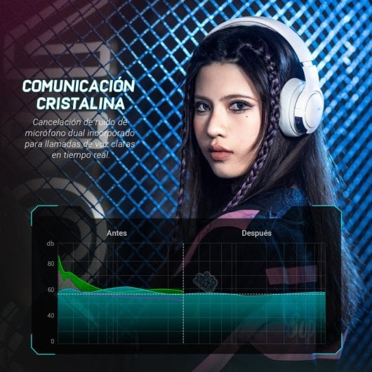 Hecate By Edifier G2BT Auriculares Inalámbricos Bluetooth Blanco