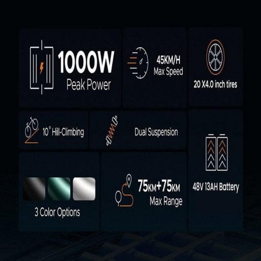 Engwe M20 Elektrofahrrad 20x4.0" 750W Weiß