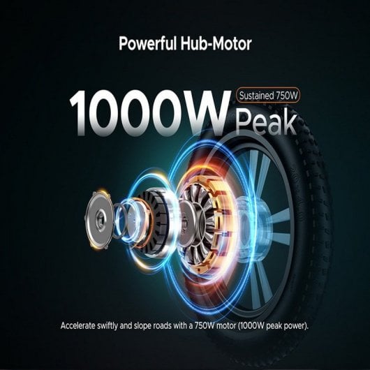 Engwe M20 Elektrofahrrad 20x4.0" 750W Weiß