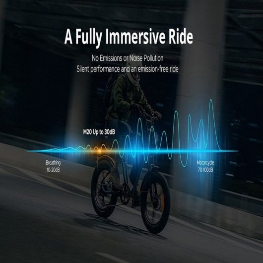 Engwe M20 Elektrofahrrad 20x4.0" 750W Weiß