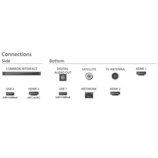 Philips 65PML8709 65" QD Mini LED UltraHD 4K Google TV