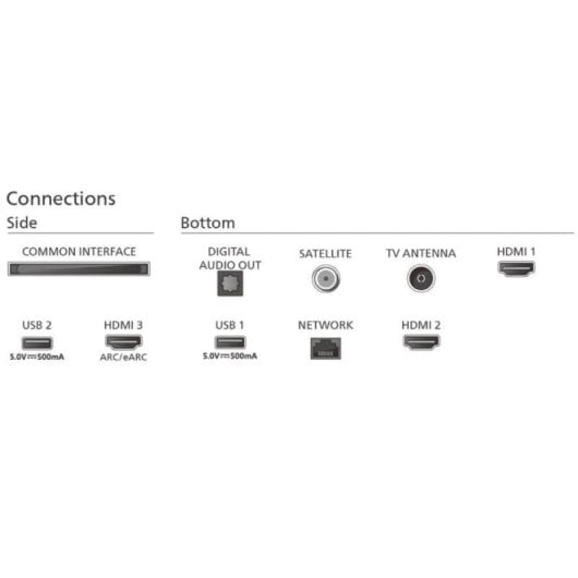 TV Philips QD Mini LED 65PML8709 65" 4K Google TV Dolby Atmos HDR
