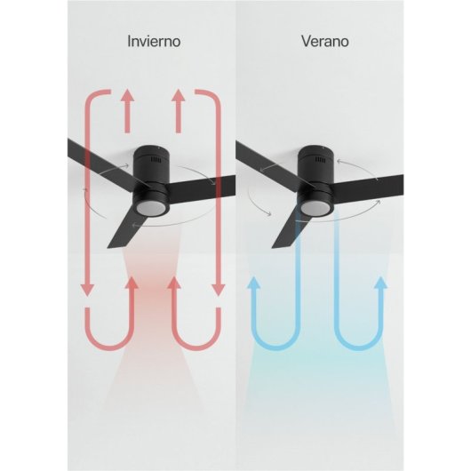 Create Ventilador de Techo 40W Silencioso 132cm con Luz LED de 15W Negro