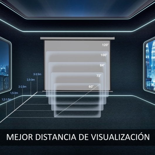 Homcom Pantalla de Proyector Eléctrica 120 Pulgadas 244x183 Cm Blanco