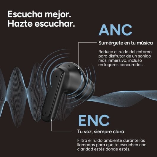 Auriculares Ksix Vision inalámbricos Bluetooth con Cancelación de Ruido ANC, pantalla táctil y rastreo, blancos