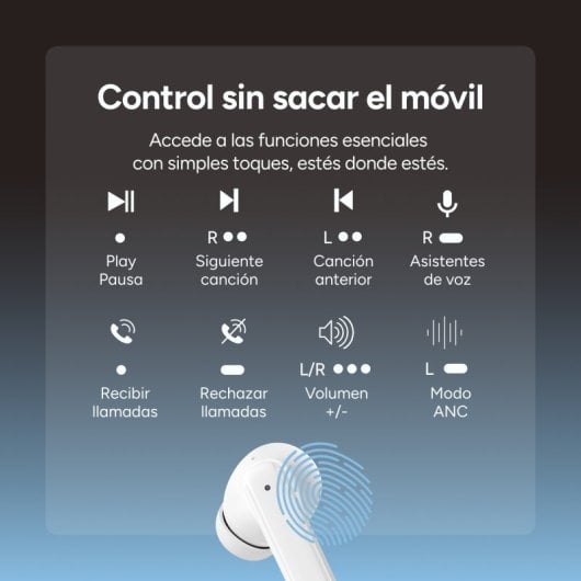 Auriculares Ksix Vision inalámbricos Bluetooth con Cancelación de Ruido ANC, pantalla táctil y rastreo, blancos