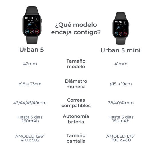 Ksix Urban 5 Smartwatch Pantalla Amoled 1.96" Rojo