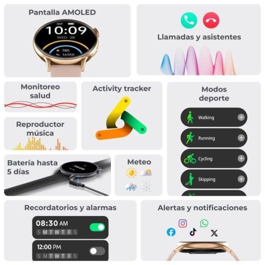 Ksix Core 2 Bluetooth 47mm AMOLED Rosa IP67 SpO2 Cardio Sonno Pressione