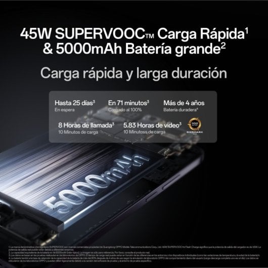OPPO Reno12 F 5G 16GB(8GB+8GB)/256GB Verde Libre
