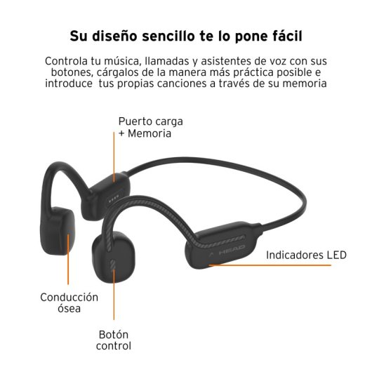 Head Auriculares Inalámbricos Waterproof de Conducción Ósea con Asistentes de Voz 32GB e IPX8 Negros