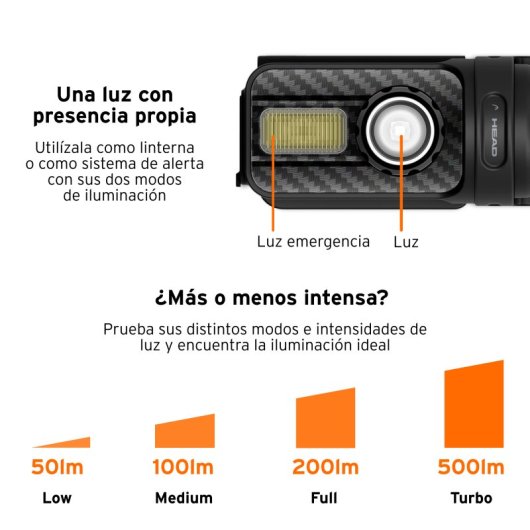 Head Linterna Magnética Multifunción con Autonomía 8h y Potencia Máx 500Lm IPX4 Negra