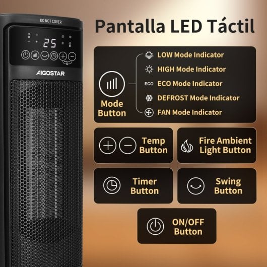 Aigostar Calefactor Cerámica PTC de 5 Modos con Eco, Oscilación 60º 1350-2000W