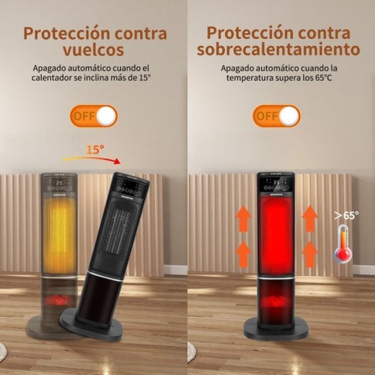 Aigostar Calefactor Cerámica PTC de 5 Modos con Eco, Oscilación 60º 1350-2000W