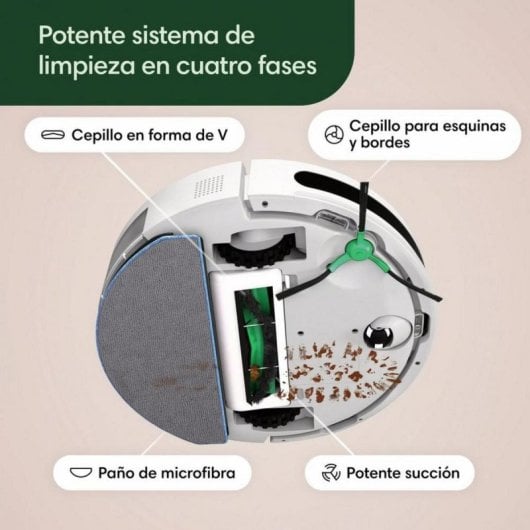 Saugroboter mit Wischfunktion iRobot Roomba Combo 2 Essential Mit Absaugstation Navigationsklasse Sensoren 4-stufige Reinigung Sprachsteuerung