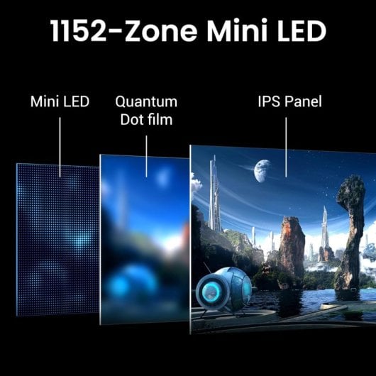 BenQ MOBIUZ EX321UX 32" Mini LED IPS UltraHD 4K 144Hz FreeSync Premium Pro USB-C