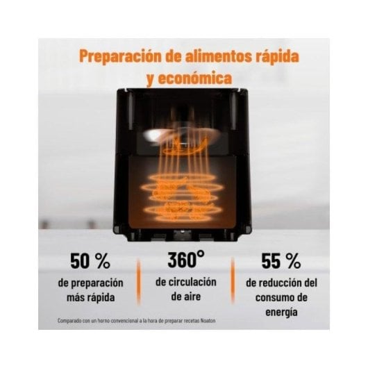 Heißluftfritteuse Noaton A62 Pro Plus 6,2L 1600W Edelstahl Touchscreen