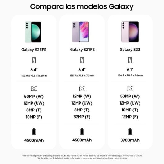 Samsung Galaxy S23 FE 128GB Menta Libre