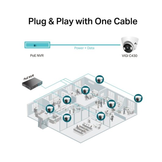 TP-Link VIGI C430 Cámara IP Tipo Turret Full Color 3MP PoE Blanca