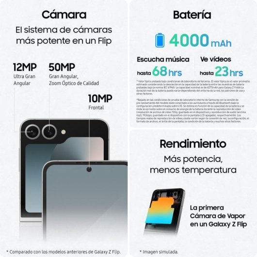 Samsung Galaxy Z Flip6 256GB Smartphone Plegable con IA Amarillo Libre Versión Importada EU