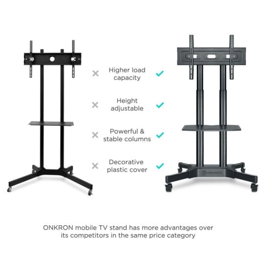 Meuble TV Onkron avec roulettes et hauteur réglable 32"/65" Max 50Kg VESA 600x400 Noir