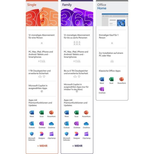 Software Microsoft Office Home 1 Dispositivo Licenca Perpetua Download
