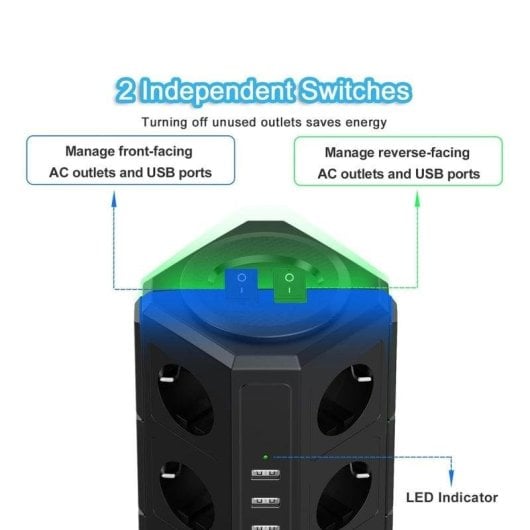 Régua de tomadas Klack Vertical 12 Tomadas 3 USB-A 2 USB-C Proteção 2 Interruptores 2m