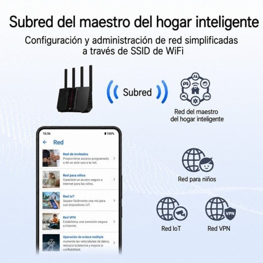 ASUS RT-BE92U Router estensibile BE9700 Wifi 7 TriBand AiMesh/VPN/AiProtection