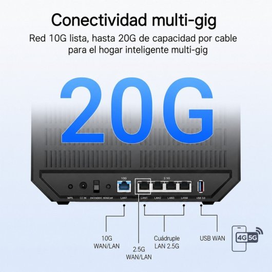 ASUS RT-BE92U Router estensibile BE9700 Wifi 7 TriBand AiMesh/VPN/AiProtection