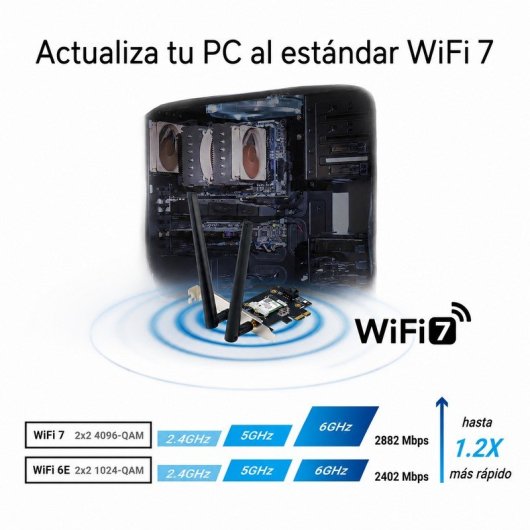 ASUS PCE-BE6500 Eingebaut WLAN / Bluetooth 2882 Mbit/s