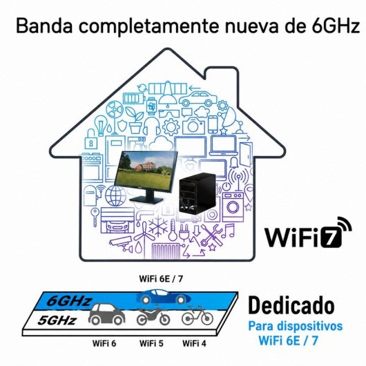 ASUS PCE-BE6500 Eingebaut WLAN / Bluetooth 2882 Mbit/s
