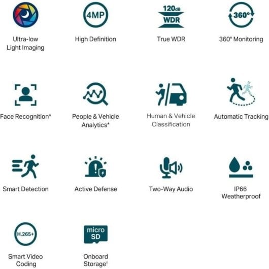 Caméra de surveillance TP-Link Vigi C540S 2K Vision Nocturne Intérieur et Extérieur Audio Bidirectionnel Détection IA