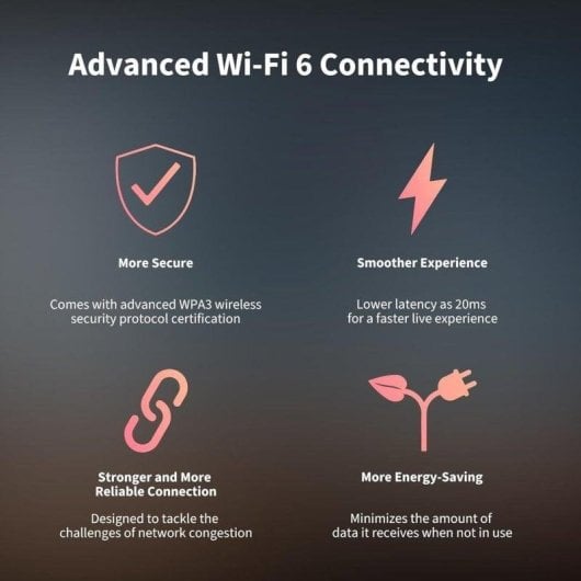 Überwachungskamera Aqara E1 2K Nachtsicht Innen KI Zwei-Wege-Audio Sprachsteuerung