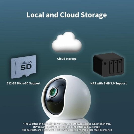 Überwachungskamera Aqara E1 2K Nachtsicht Innen KI Zwei-Wege-Audio Sprachsteuerung