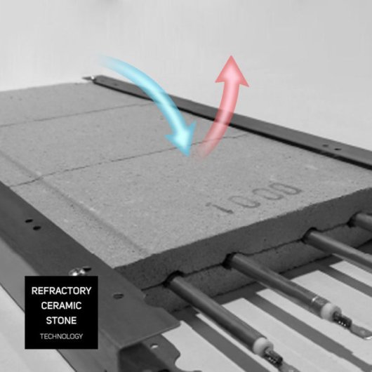 Taurus Paradiso Ceramic Emisor Térmico 1500W