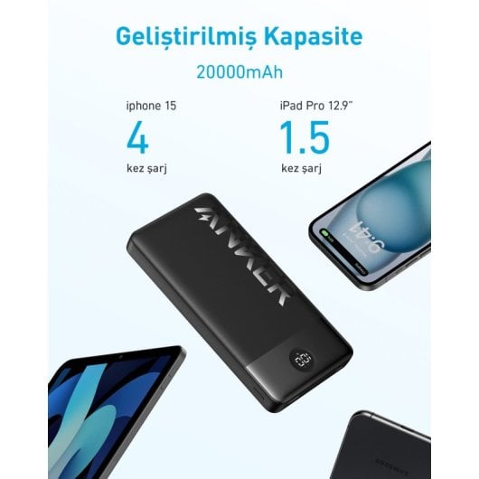 Anker PowerCore Power Bank 15W 20000mAh 1xUSB-C 1xUSB Negra Reacondicionado