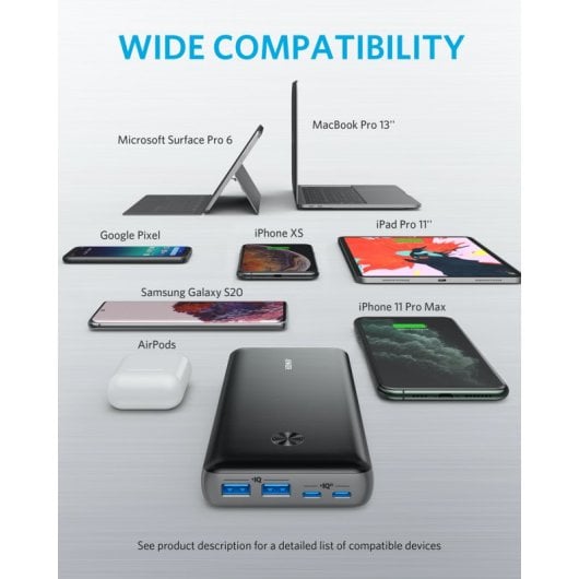 Anker PowerCore III Powerbank 87W 2xUSB 2xUSB-C 25600mAh Schwarz