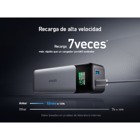 Anker Powerbank Gen 2 com Ecrã 140W 24000mAh Preto