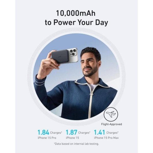 Batteria Esterna Anker MagGo 10000mAh Qi2 Magnetica Ultra Sottile Nera