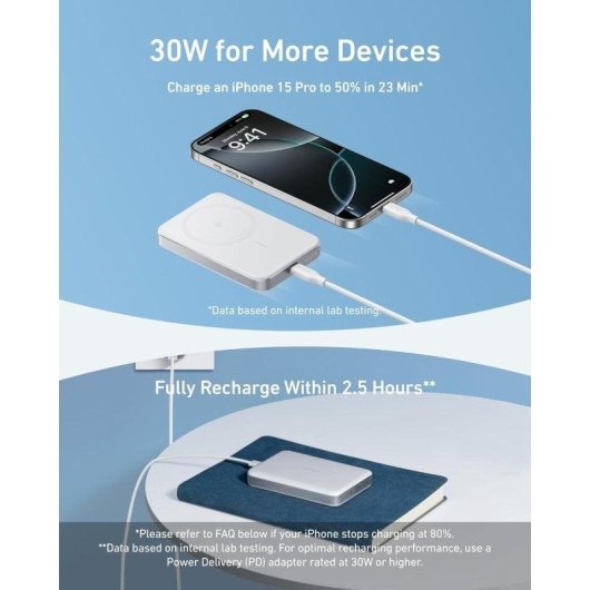 Powerbank Anker MagGo 10000mAh Magnetico Qi2 Ultra Slim Bianco